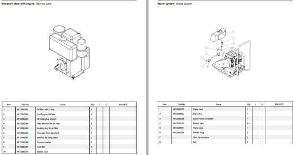 Dynapac Light DFR14D Parts Catalog PDF 2