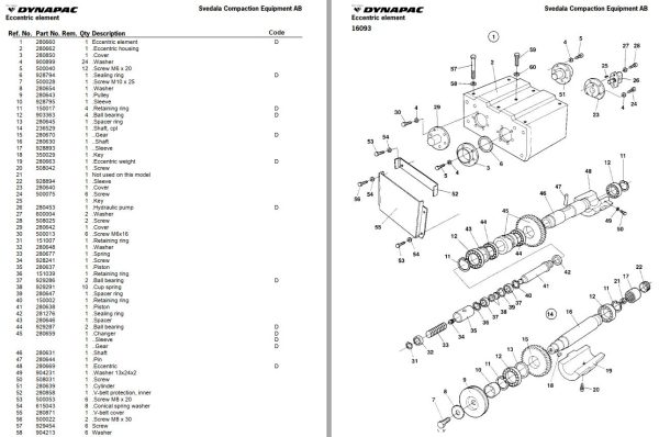 Dynapac Light LG200E Parts Catalog PDF 2