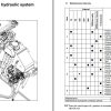 Dynapac Paver Finisher F3030C Operation and Maintenance Manual 1