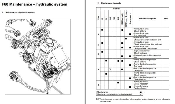 Dynapac Paver Finisher F3030C Operation and Maintenance Manual 1