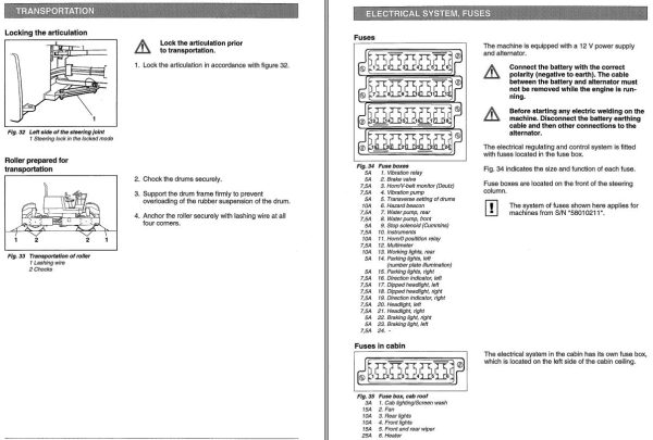 Dynapac Roller CC421C Operation Manual PDF 2
