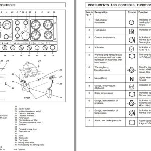 Dynapac Pneumatic Roller CP221 CP271 Operation Manual Dynapac Roller Cp221 Cp271 Operation Manual Pdf 2 1