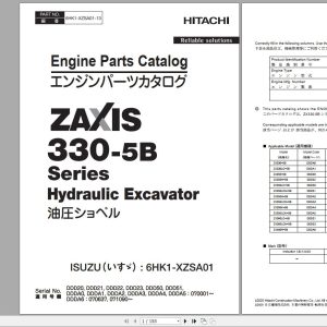Hitachi Hydraulic Excavator Series ZX Part Catalog 2024 PDF 4
