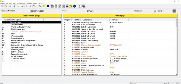 JUNGHEINRICH JETI ForkLift ET v4.37 Updated 520 05.2024 Spare Parts Catalog 2