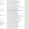 Komatsu Construction 5.06 GB Update 2024 Part Book PDF 2