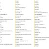 Komatsu Hydraulic Excavator Updated 2024 10.7 GB PDF Shop Manual 2