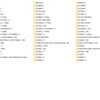 Komatsu Hydraulic Excavator Updated 2024 3.03GB PDF Field Assembly Instruction Operation and Maintenance Manual 1