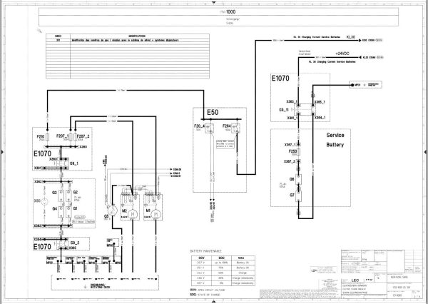 Liebherr Hydraulic Excavator R9150 R9150B Service Manual 38036 12.2021 1