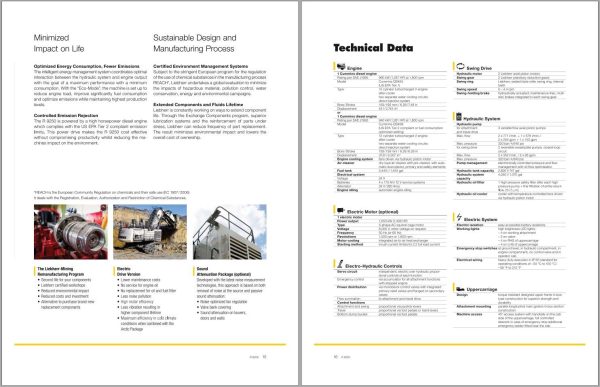 Liebherr Hydraulic Excavator R9250E Service Manual 25385 06.2021 1