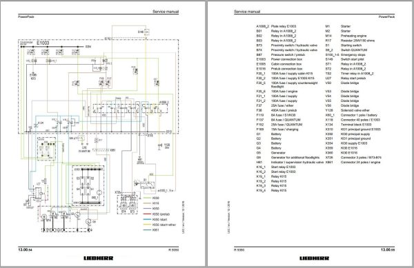 Liebherr Hydraulic Excavator R9350 Service Manual 30617 12.2021 1