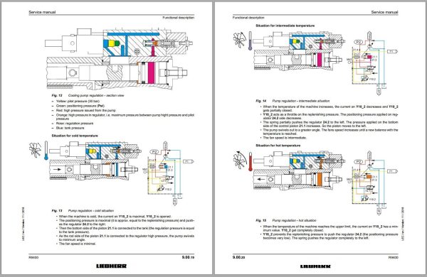 Liebherr Hydraulic Excavator R9400 Service Manual 31279 06.2021 1