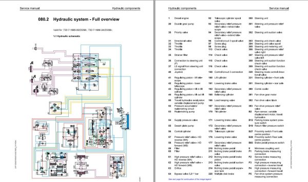 Liebherr Telescopic Handler T32 7 1666 05 T32 7 1666 3A Service Manual 12263570 2021 1