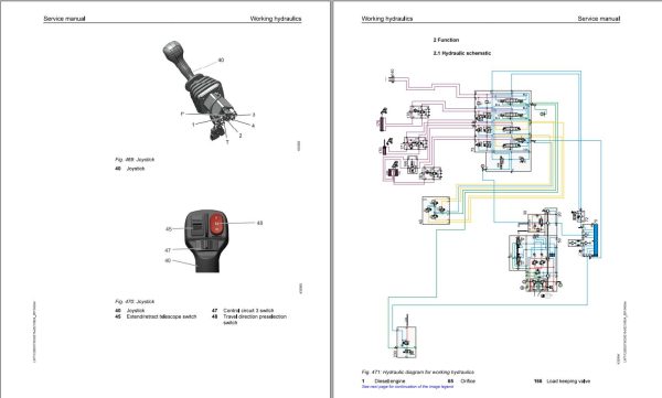 Liebherr Telescopic Handler T35 6 1680 05 T35 6 1680 3A Service Manual 12263572 2021 1