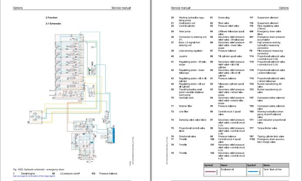 Liebherr Telescopic Handler T35 6 1680 05S T35 6 1680 3AS Service Manual 12261268 2021 1