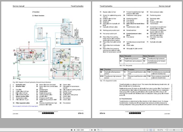 Liebherr Wheel Loader L518 1655 Service Manual 12204905 1