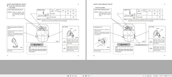 Mitsubishi Forklift FB16K to FB35K PAC Operation And Maintenance Manual 1