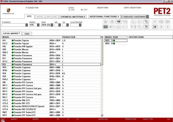 VMW Porsche PET2 8.0 04.2024 Spare Parts Catalog VMWare 2647e1d8f38a5a54d