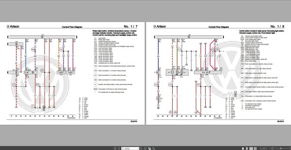 Volkswagen Arteon 2021 Wiring Diagrams Maintenance and Repair Manuals 3