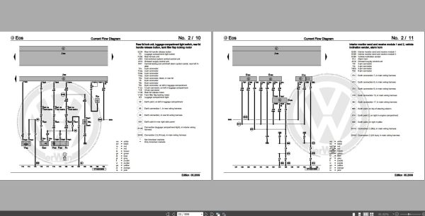 Volkswagen EOS 2006 Wiring Diagrams Repair and Maintenance Manuals 2