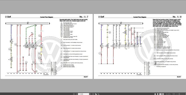 Volkswagen Golf VII Sportsvan Wiring Diagrams Maintenance and Repair Manuals 2