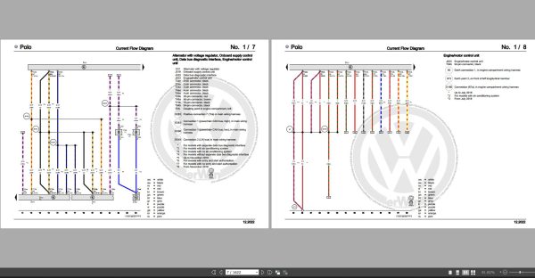 Volkswagen Polo 2018 2021 Wiring Diagrams Repair and Maintenance Manuals 1