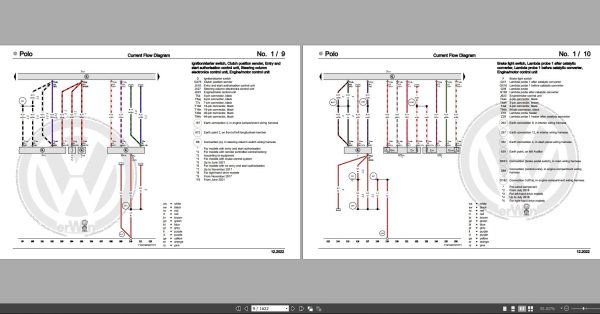Volkswagen Polo 2022 Wiring Diagrams Repair and Maintenance Manuals 1