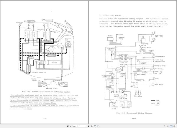 012 Hitachi Hydraulic Excavator UH031 Operation Manual EM725 1 4 1
