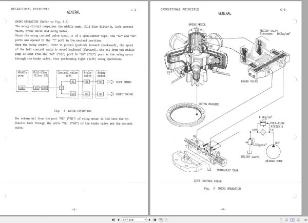 028 Hitachi Hydraulic Excavator UH04 2 Service Manual KM000 BG