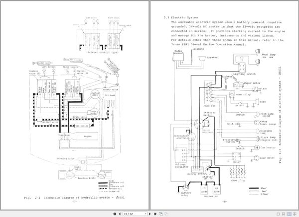 041 Hitachi Hydraulic Excavator UH051 Operation Manual EM155 6 3 1