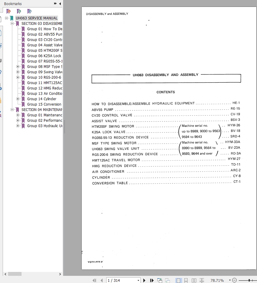 059 Hitachi Hydraulic Excavator UH063 Service Manual