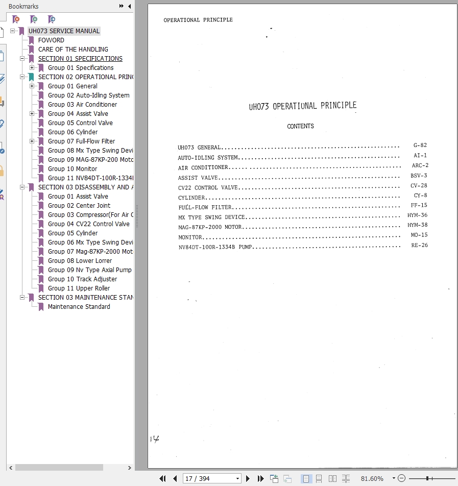 080 Hitachi Hydraulic Excavator UH073 Service Manual SP 72