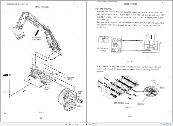 085 Hitachi Hydraulic Excavator UH081 Service Manual KM038 00 1