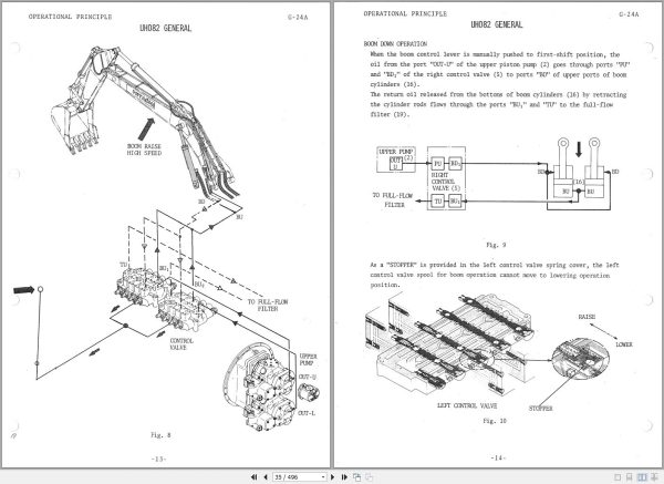090 Hitachi Hydraulic Excavator UH082 Service Manual KM027 00 1