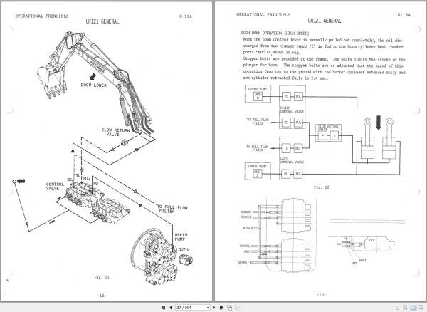 118 Hitachi Hydraulic Excavator UH121 Service Manual KM020 00 1