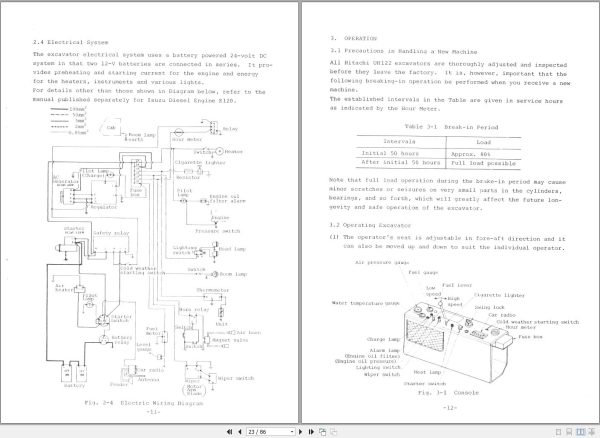 121 Hitachi Hydraulic Excavator UH122 Operation Manual EM171 1 4 1