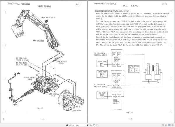 123 Hitachi Hydraulic Excavator UH122 Service Manual KM023 00 1