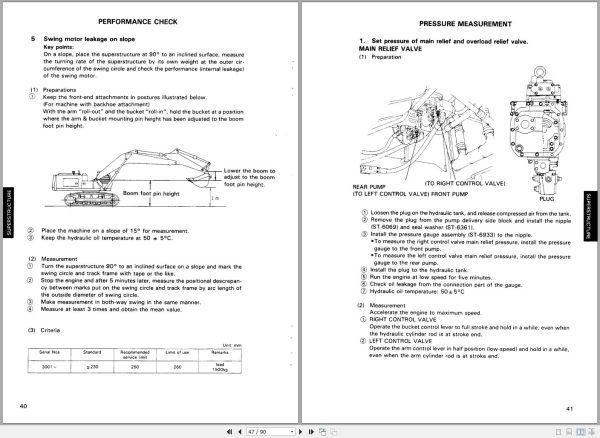 126 Hitachi Hydraulic Excavator UH123 Serviceman Handbook 1