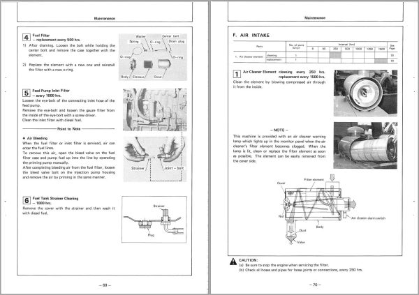 135 Hitachi Hydraulic Excavator UH143 Operation Manual EM172 1 1 1