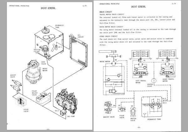 137 Hitachi Hydraulic Excavator UH143 Service Manual 1