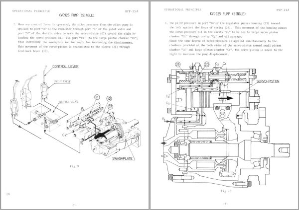 148 Hitachi Hydraulic Excavator UH171 Service Manual KM021 00 1
