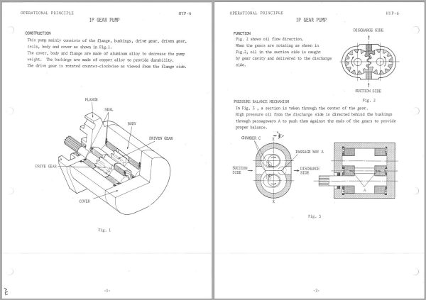 151 Hitachi Hydraulic Excavator UH172 Service Manual KM024 00 1