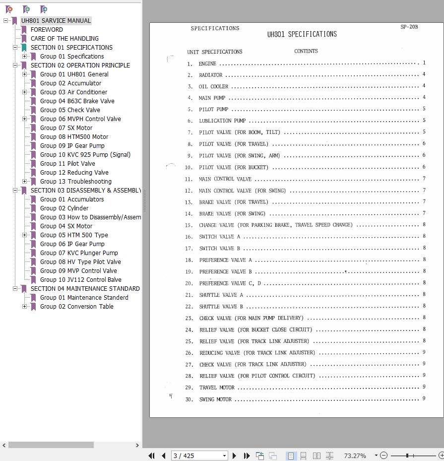 172 Hitachi Hydraulic Excavator UH801 Service Manual
