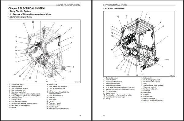 Caterpillar MCFS Operation Parts Service Manual and Schematics PDF 04 3 1