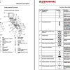 Dynapac CA2500 Parts Operation Maintenance Manual PDF 2