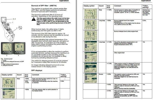 Dynapac CA3500DCO CA6000DCO Operation Maintenance Manual PDF 1