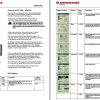 Dynapac CA5000 CA6500 Operation Maintenance Manual PDF 2