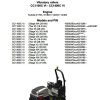 Dynapac CC1100CVI CC1400CVI Operation Maintenance Manual PDF 1