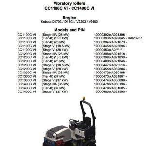 Dynapac CC1100CVI CC1400CVI Operation Maintenance Manual PDF 1