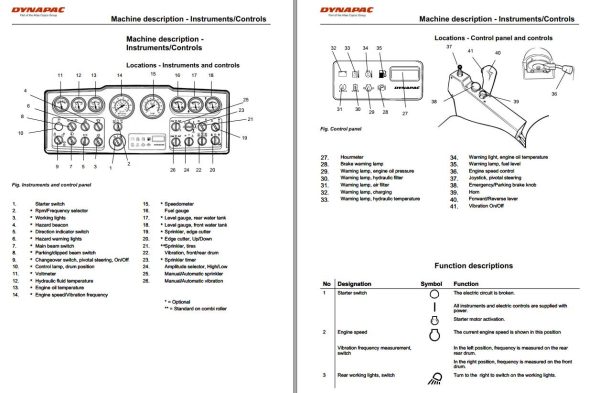 Dynapac CC222HF Operation Maintenance Manual PDF 2