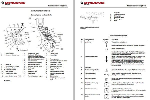 Dynapac CC224C CC3200C Operation Maintenance Manual PDF 2